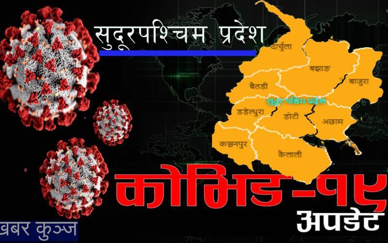 kailali corona