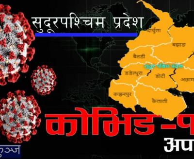 kailali corona 